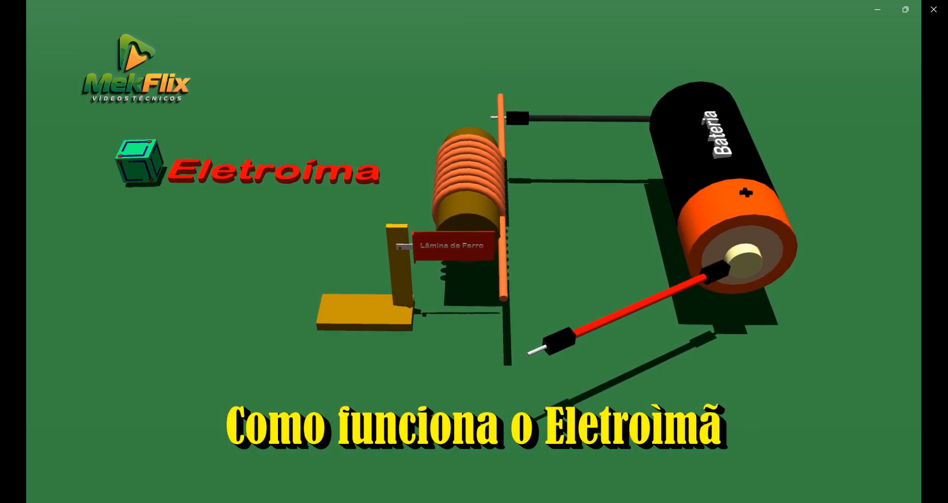 Eletroímã. Como funciona. Uma corrente elétrica em um solenóide gera um ...